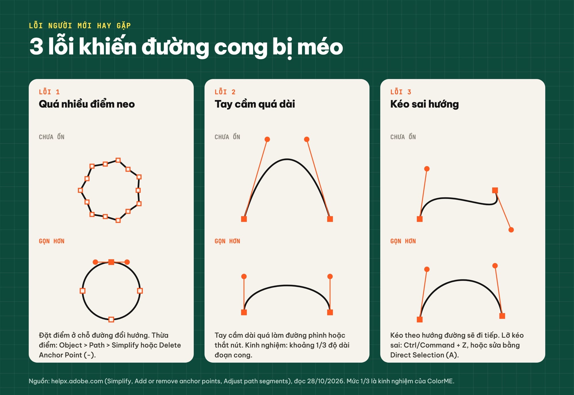 Lỗi thường gặp khi dùng Pen tool Illustrator và cách sửa