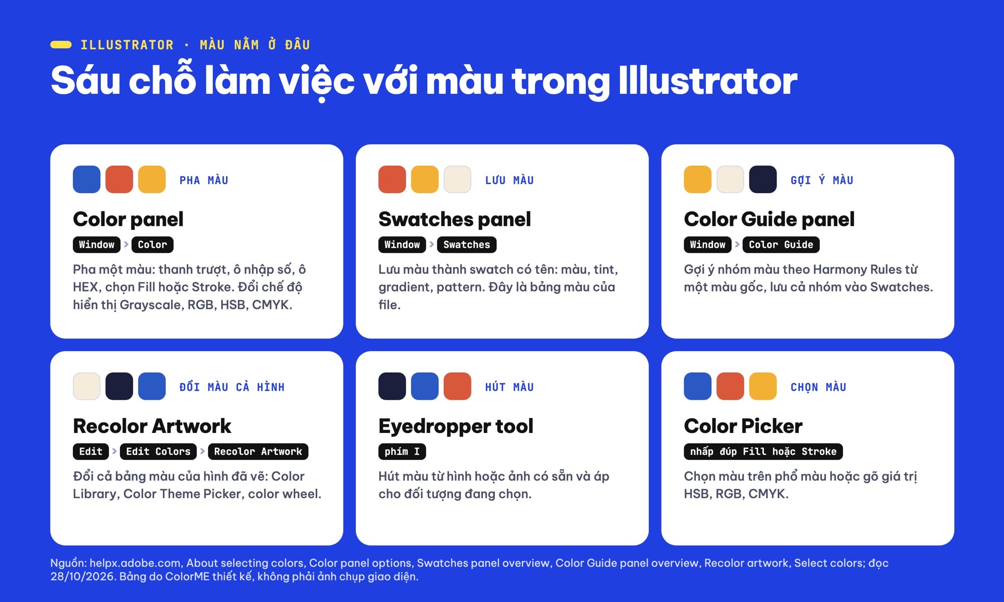 Color panel, Swatches panel, Color Guide, Recolor Artwork, Eyedropper và Color Picker trong Illustrator