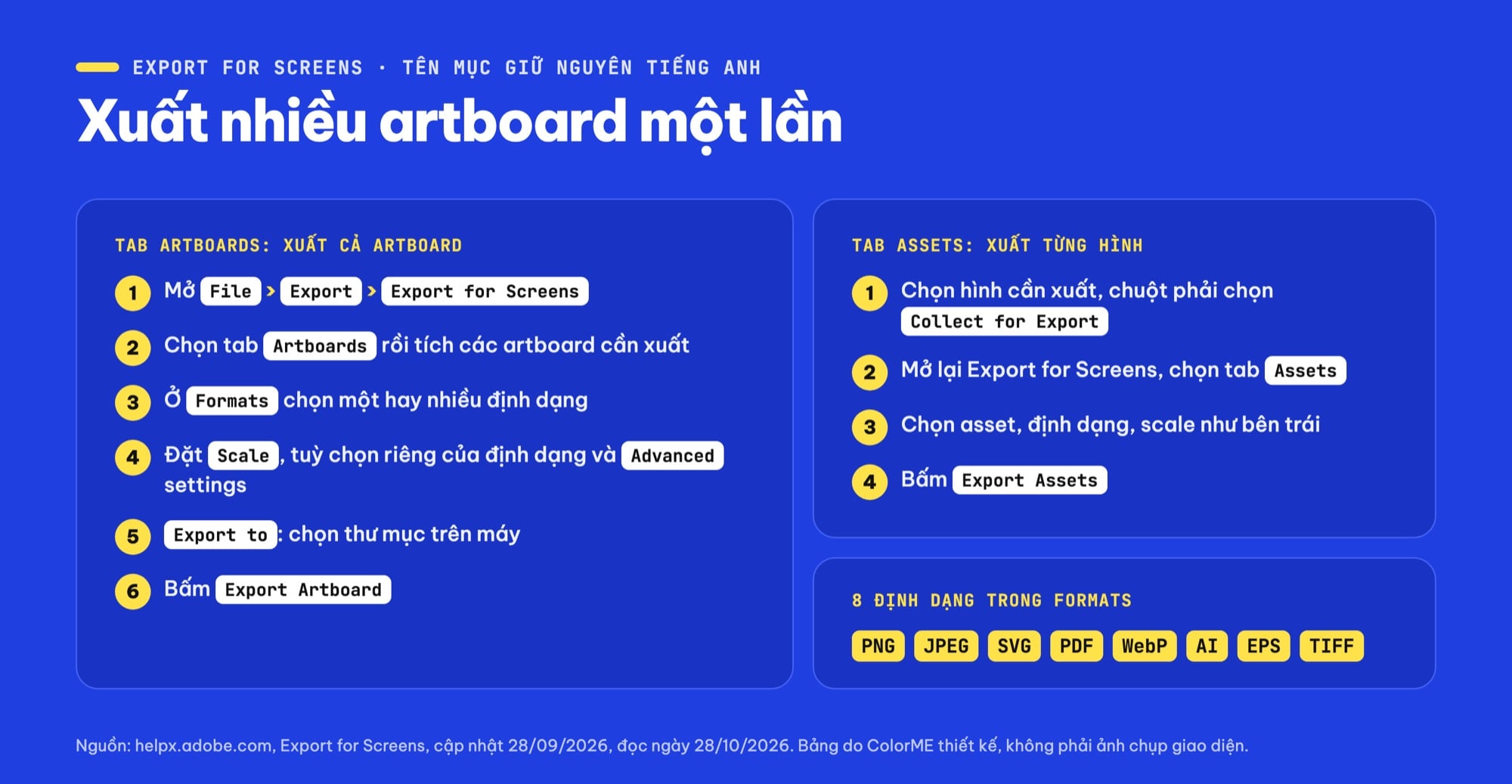Các bước Export for Screens trong Illustrator