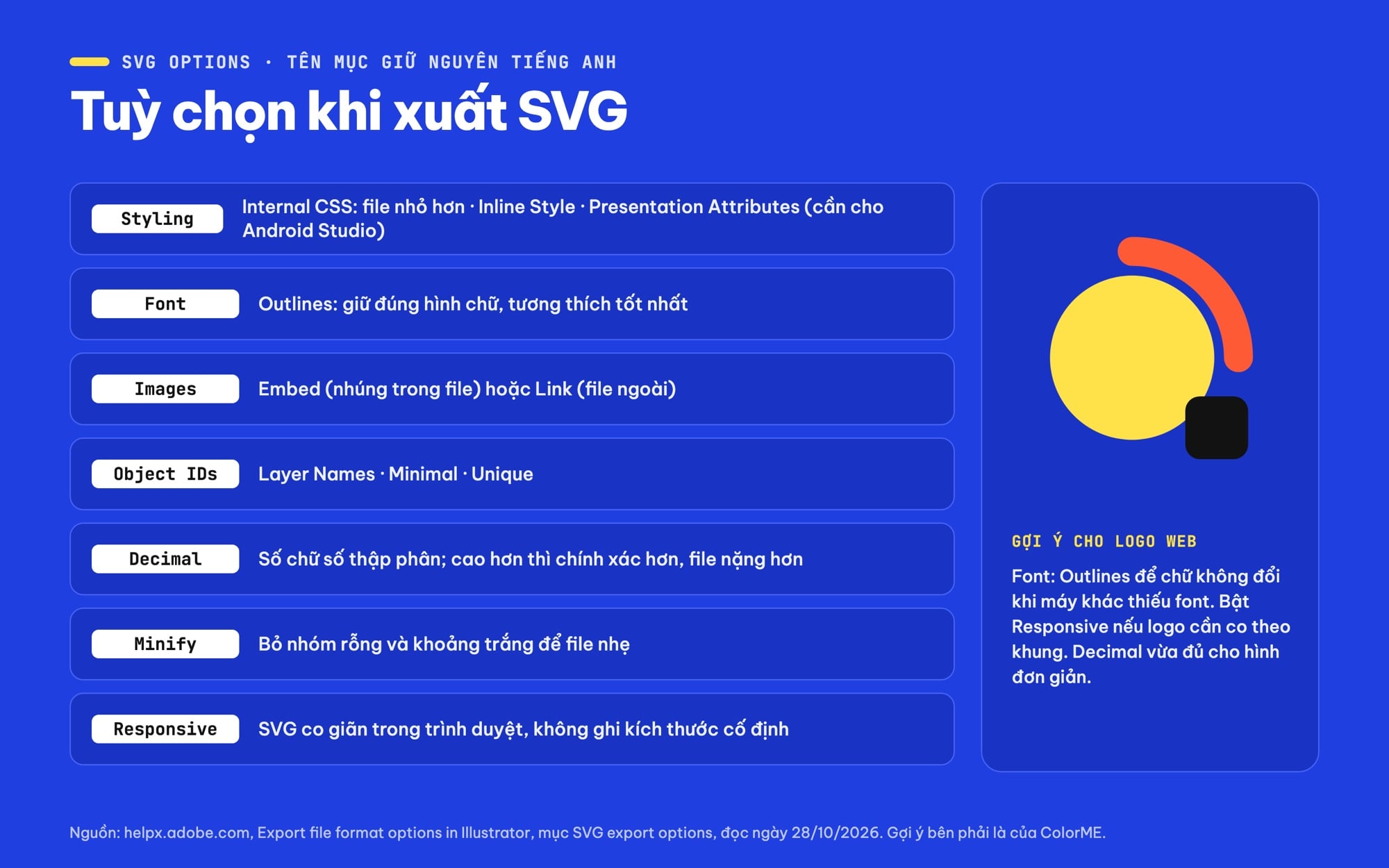 Tuỳ chọn xuất SVG trong Illustrator