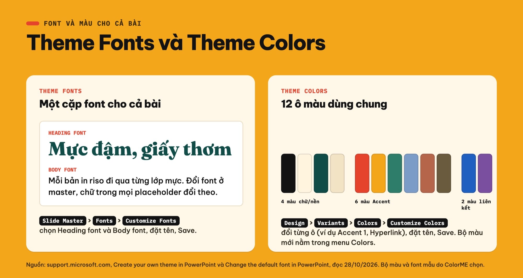 Theme fonts và theme colors trong PowerPoint