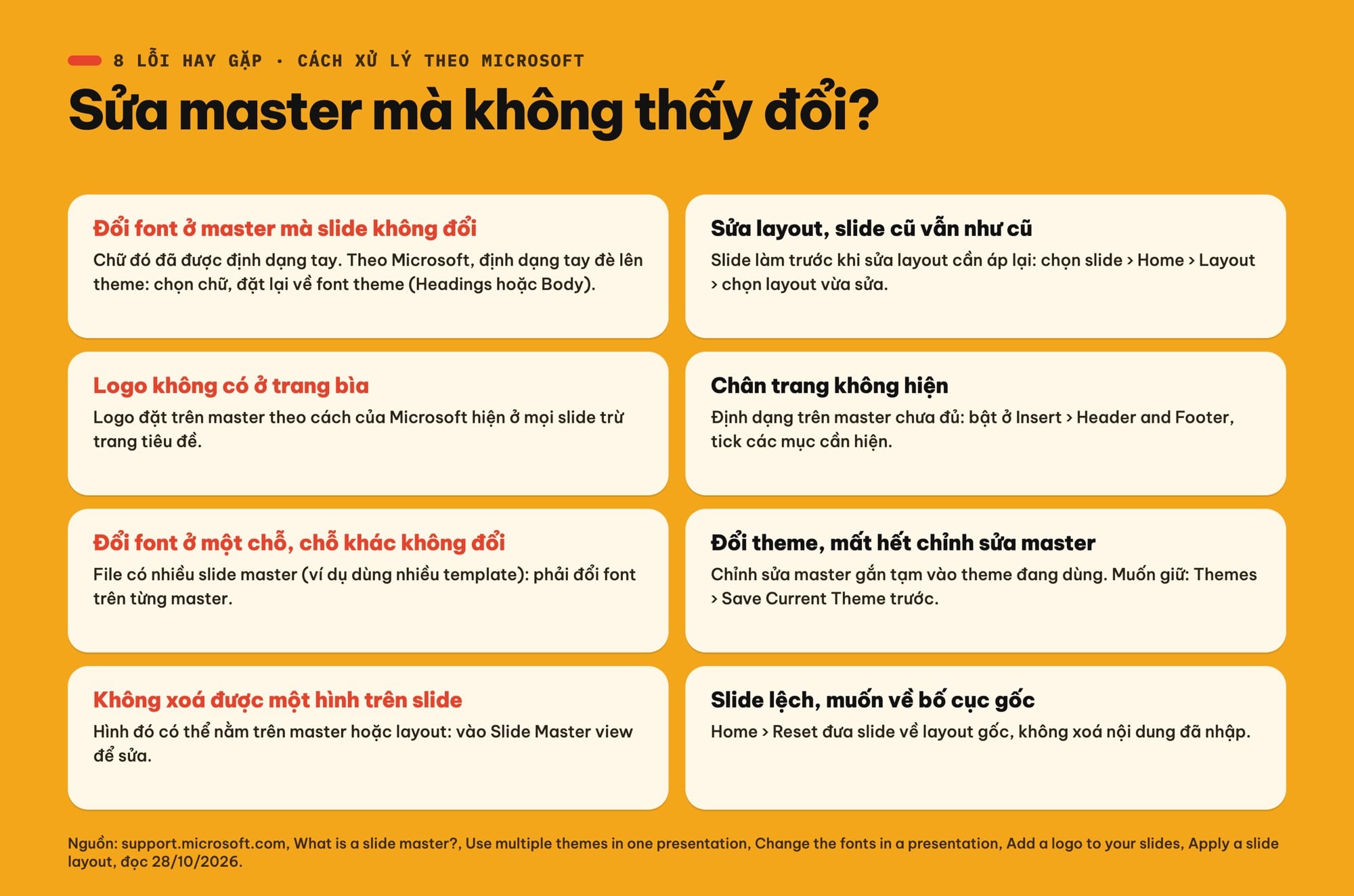 Lỗi thường gặp khi dùng Slide Master PowerPoint