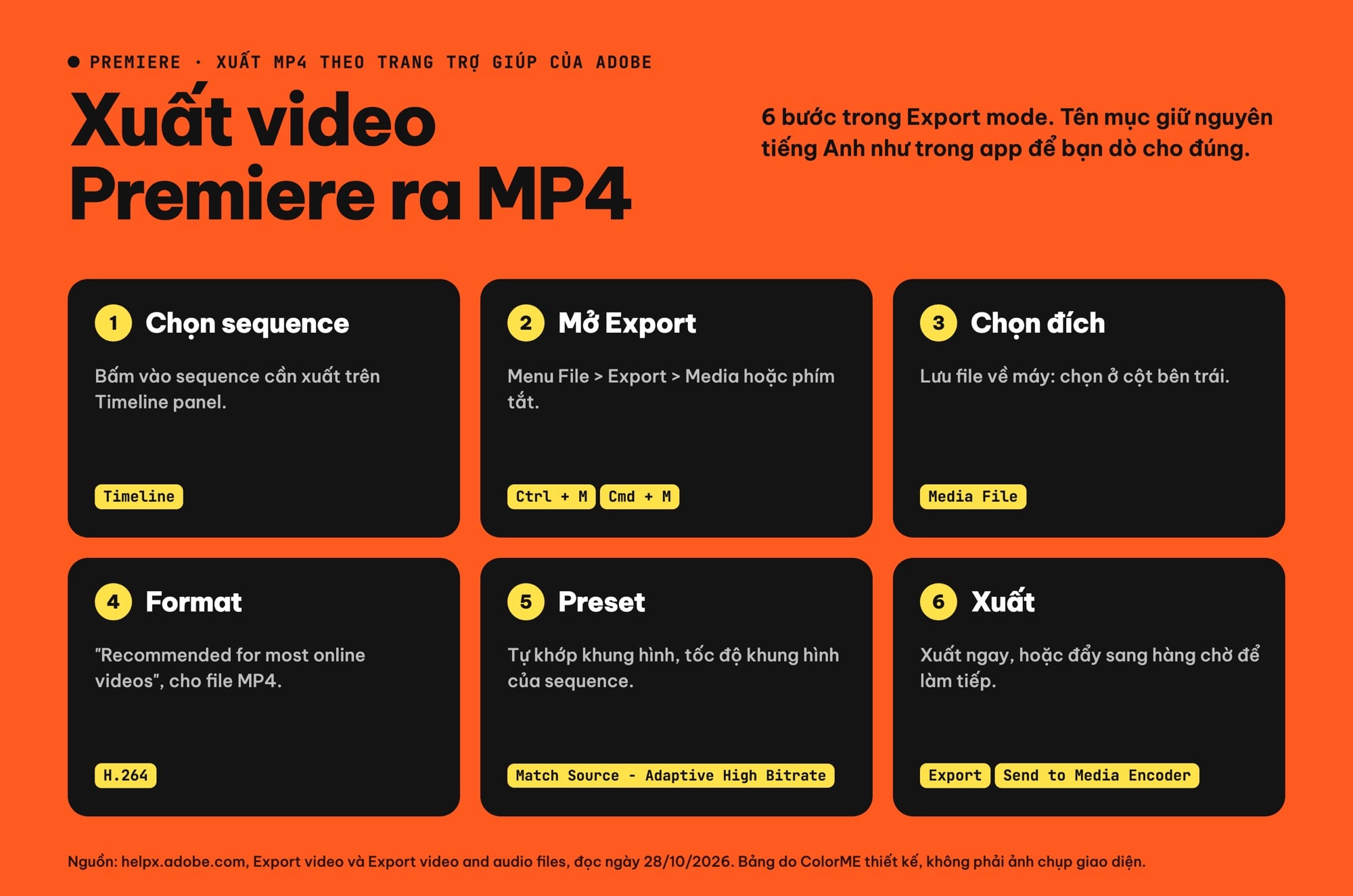 Cách xuất video trong Premiere Pro ra MP4 qua 6 bước