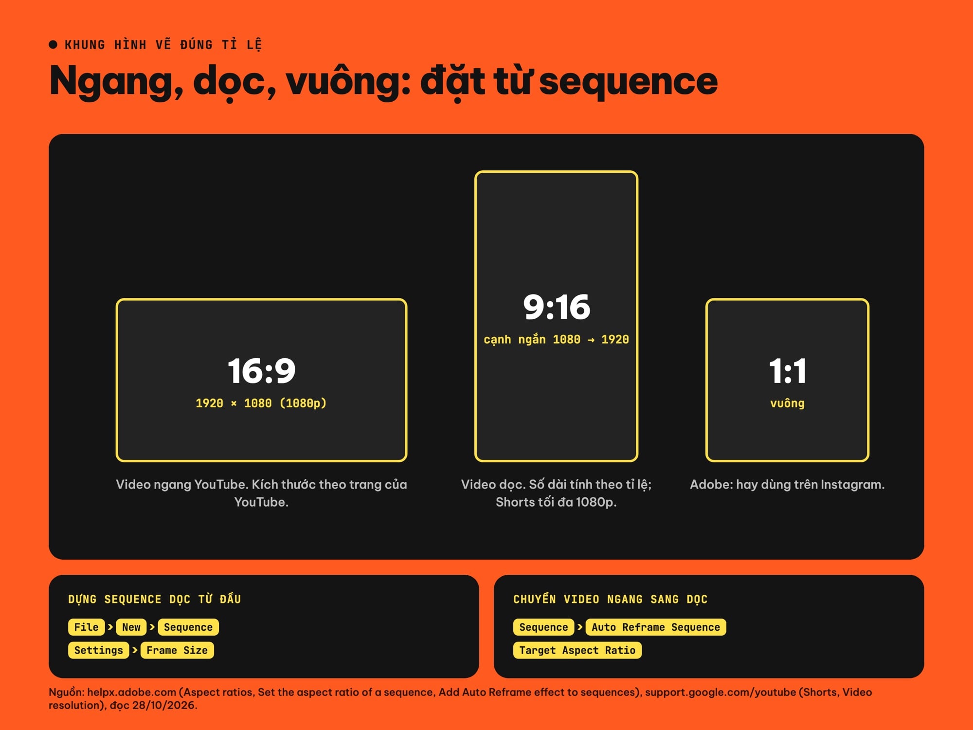Khung video 16:9, 9:16, 1:1 khi xuất video Premiere