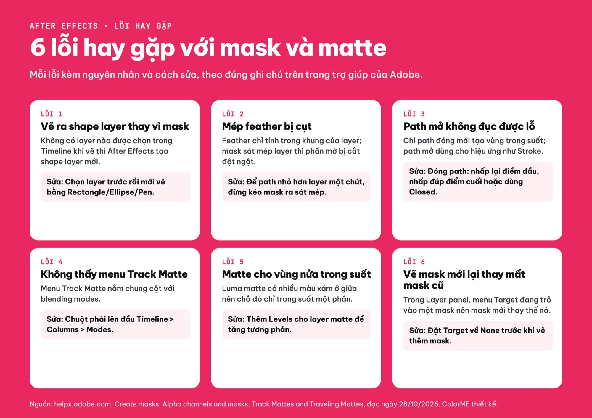 Lỗi thường gặp khi dùng mask và track matte trong After Effects