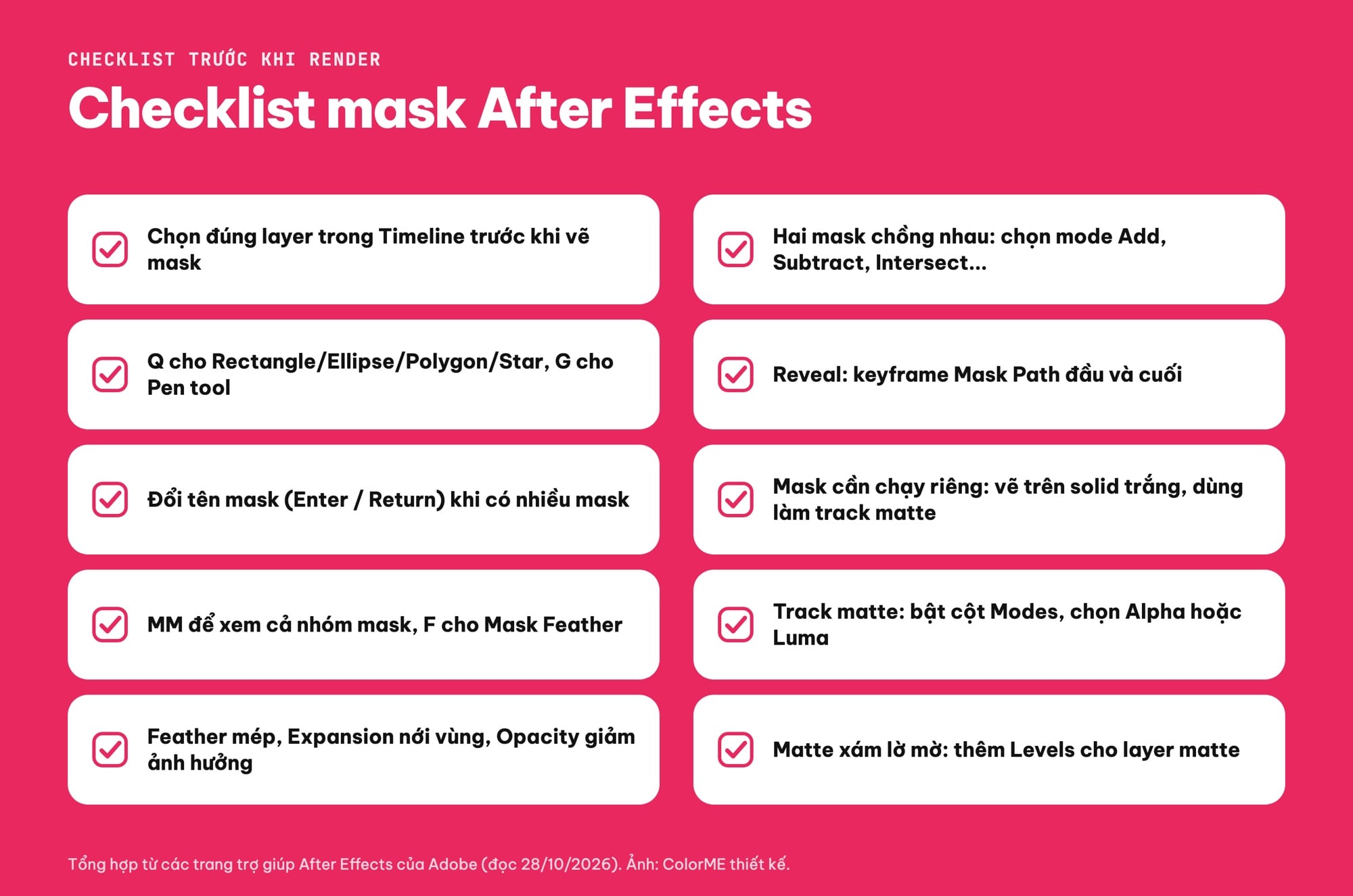 Checklist mask After Effects