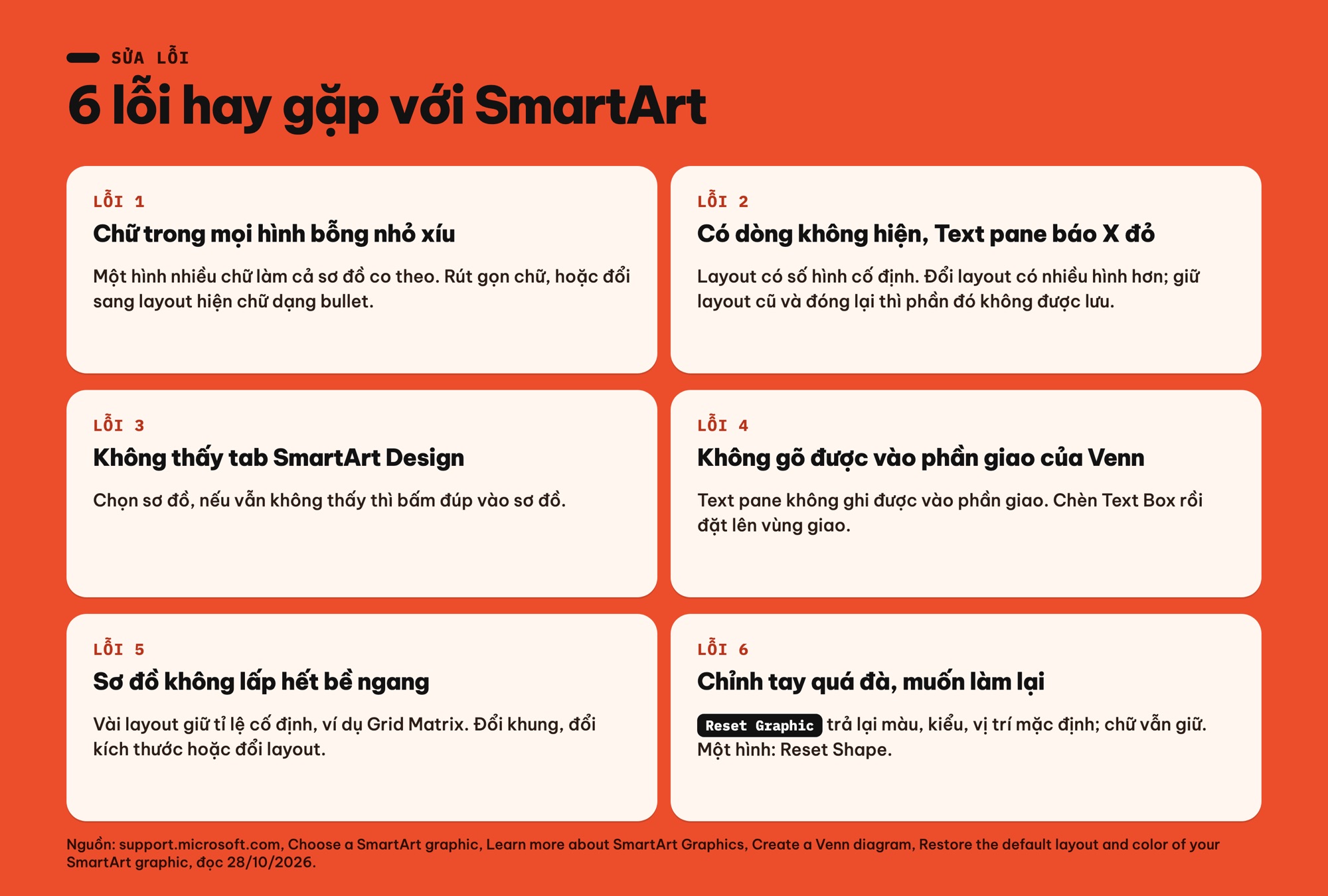 Lỗi thường gặp khi dùng SmartArt trong PowerPoint