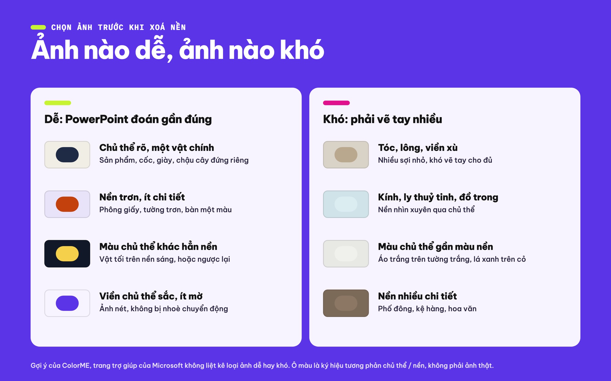 Ảnh dễ và ảnh khó khi xóa nền