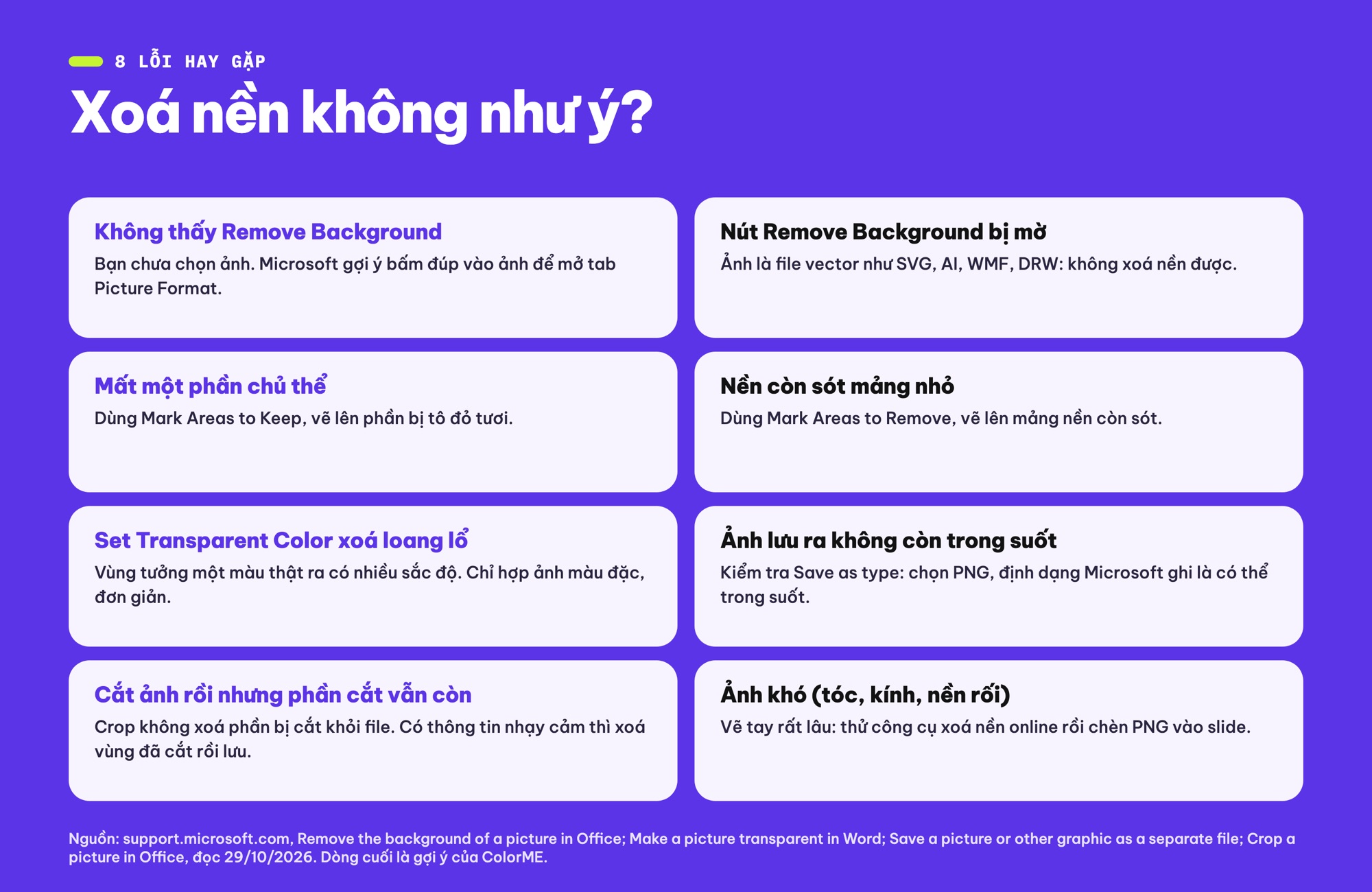 Lỗi thường gặp khi xóa nền ảnh PowerPoint