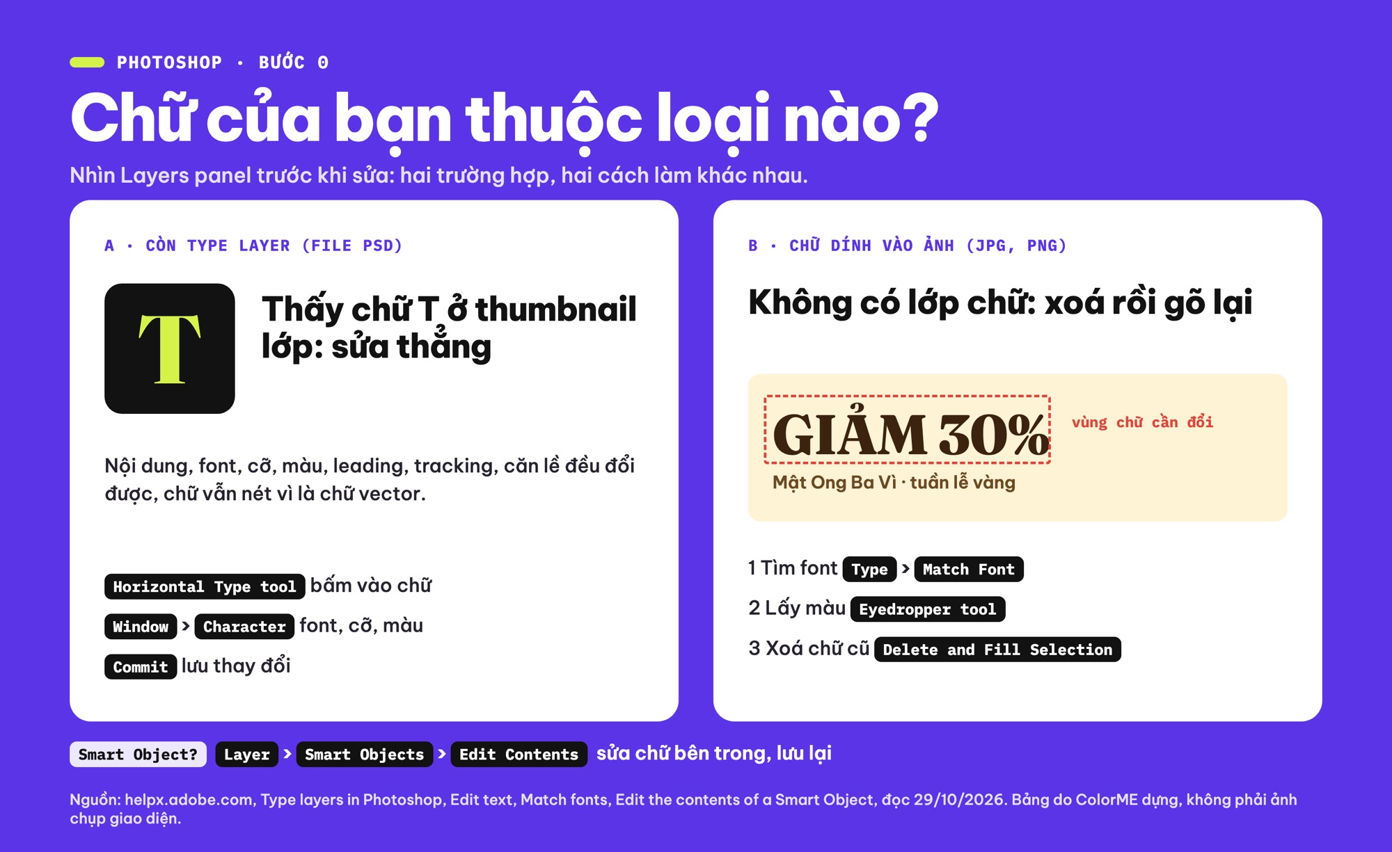 Sửa chữ trong Photoshop: Type layer hay ảnh phẳng