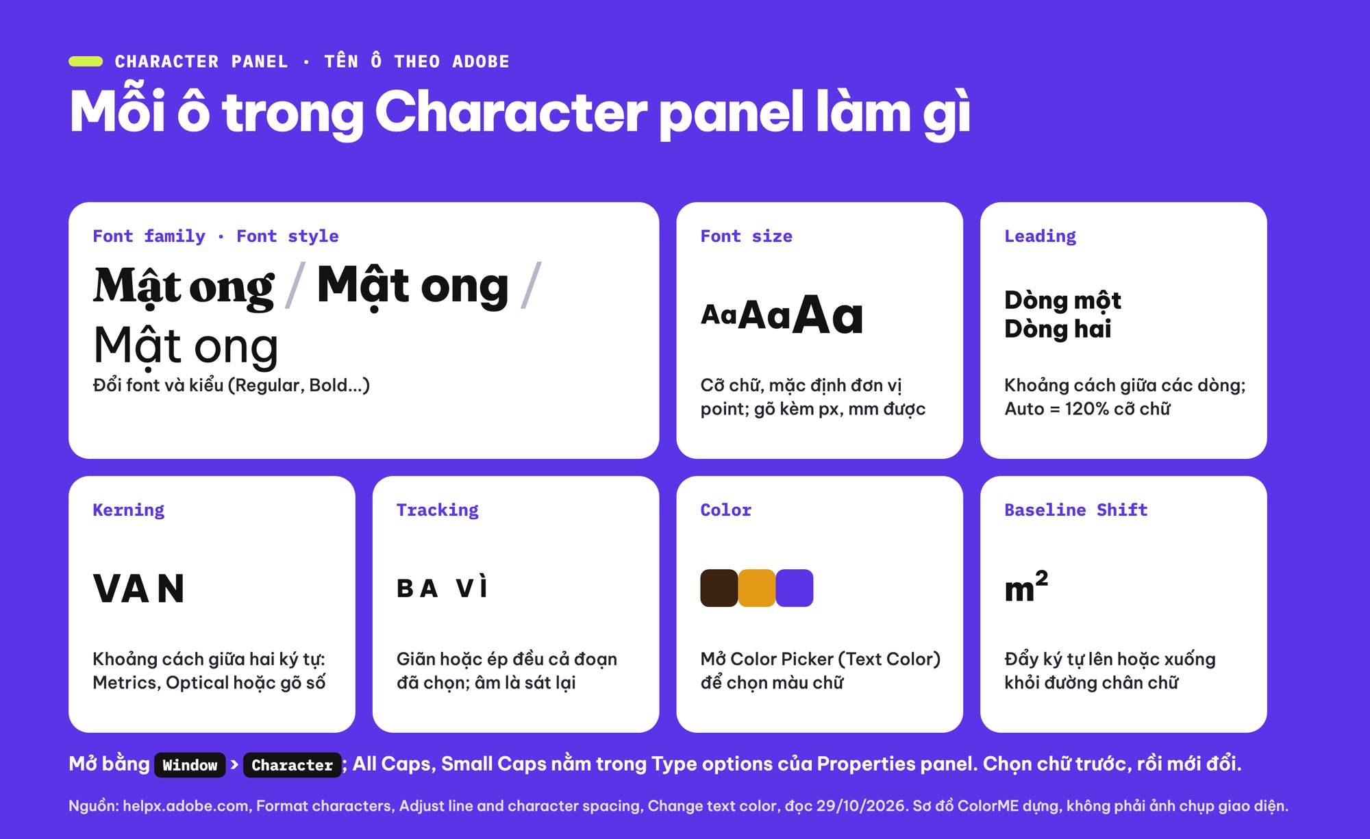 Character panel Photoshop: font, size, leading, kerning, tracking, color