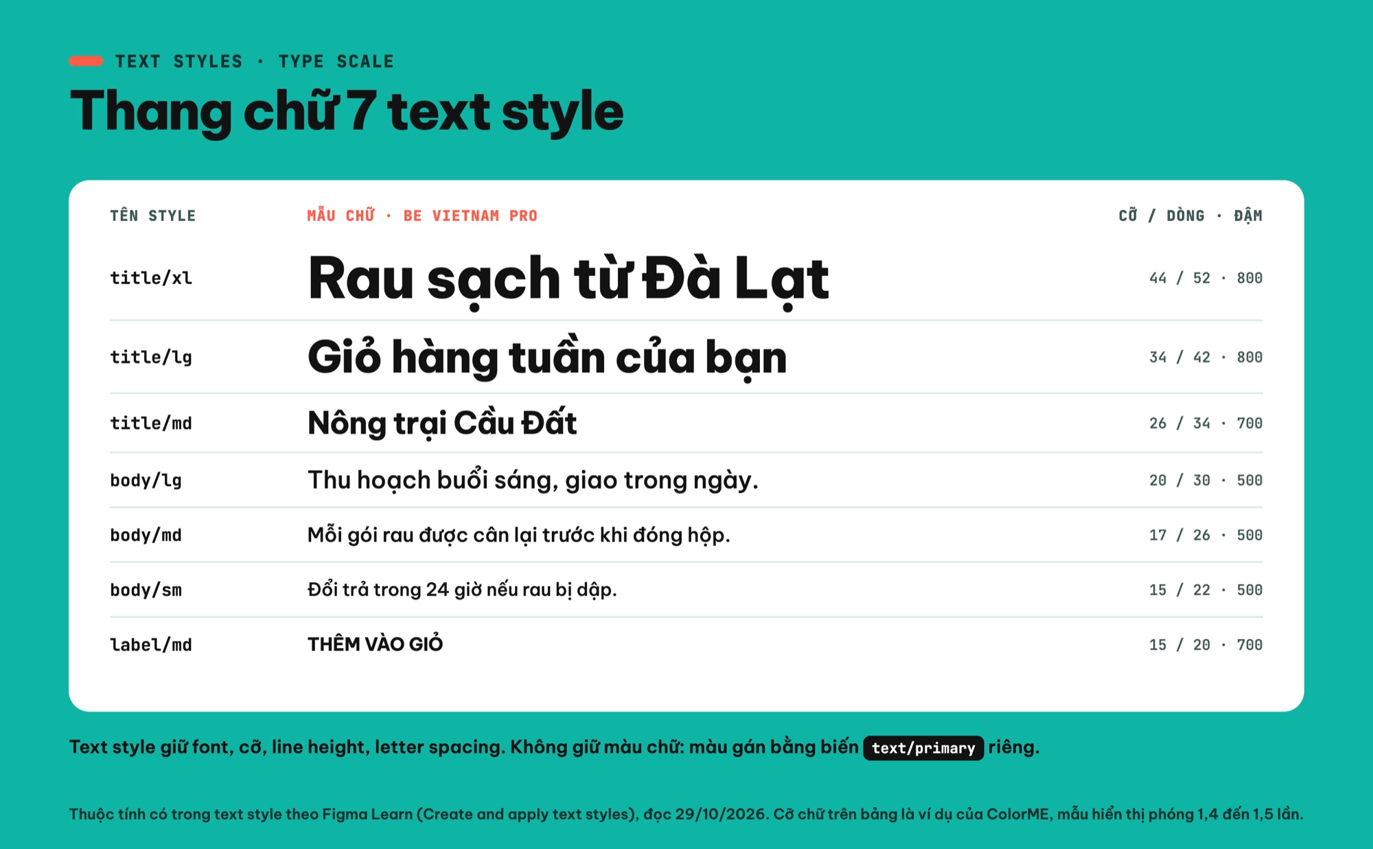 Thang chữ text style trong Figma với chữ tiếng Việt