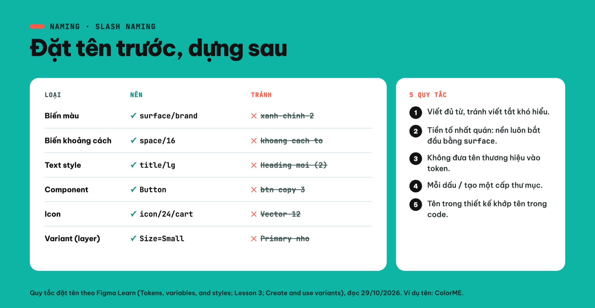 Quy tắc đặt tên trong design system Figma