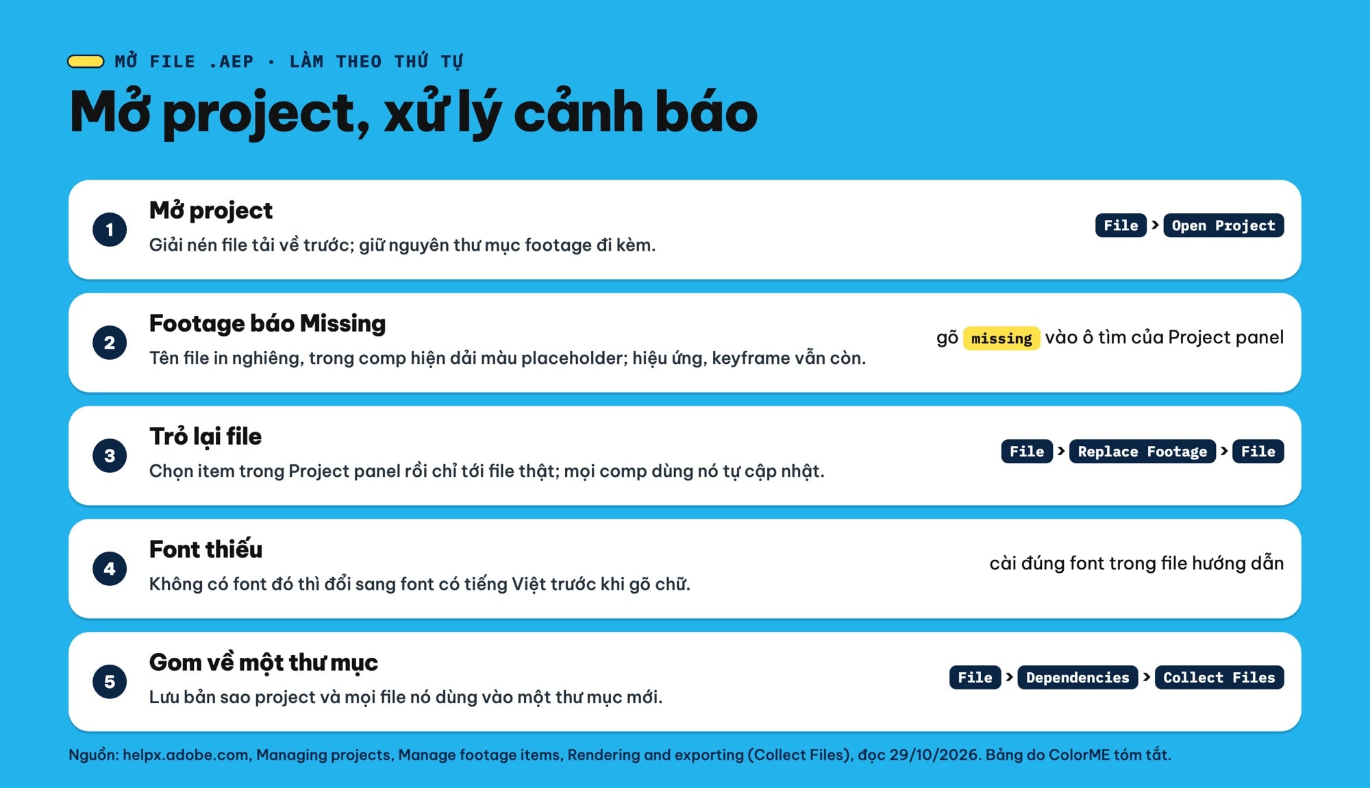 Mở template After Effects và xử lý footage Missing