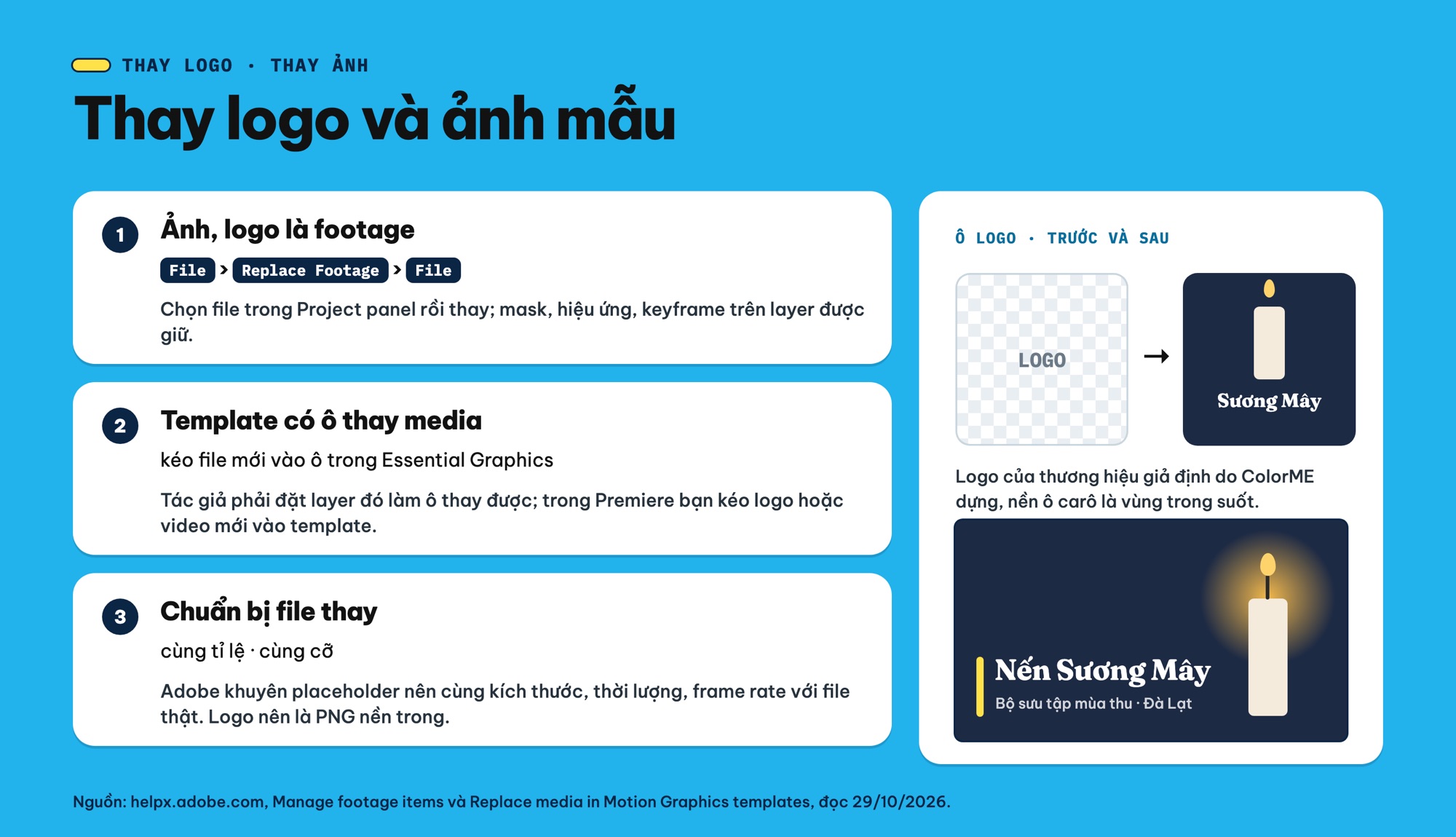 Thay logo và ảnh trong template After Effects