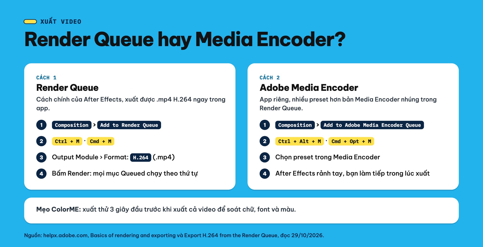 Xuất video từ template After Effects bằng Render Queue