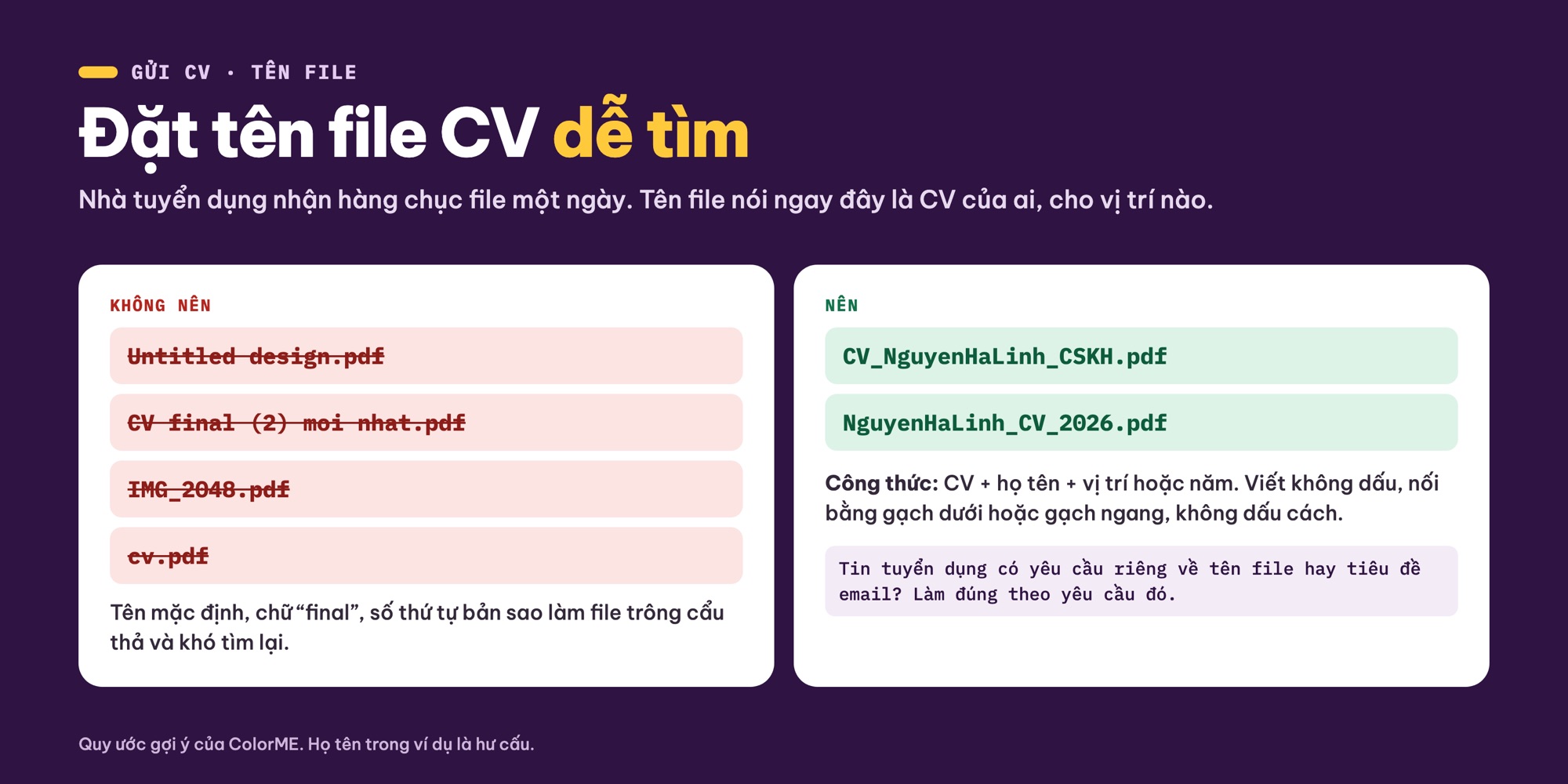 Cách đặt tên file CV PDF