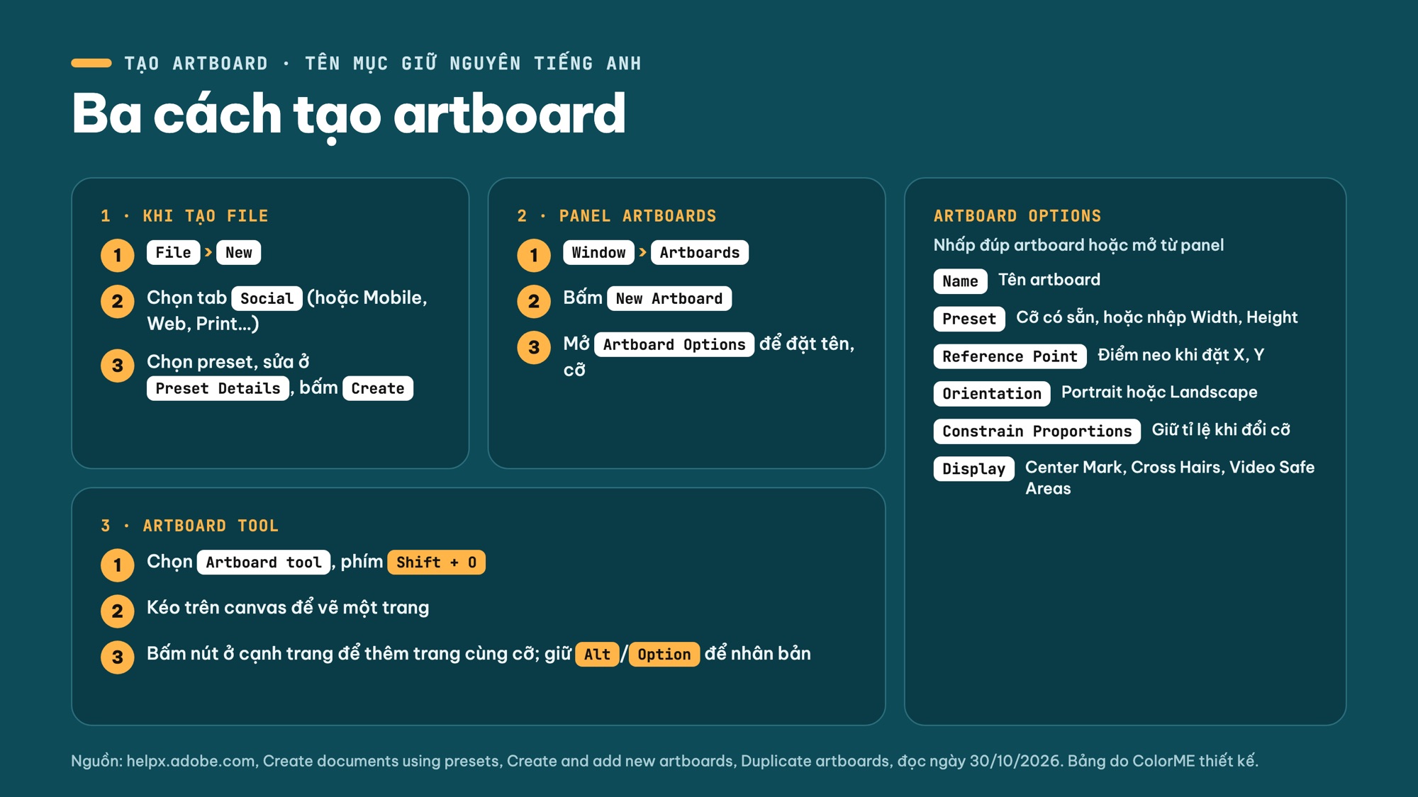 Cách tạo artboard trong Illustrator