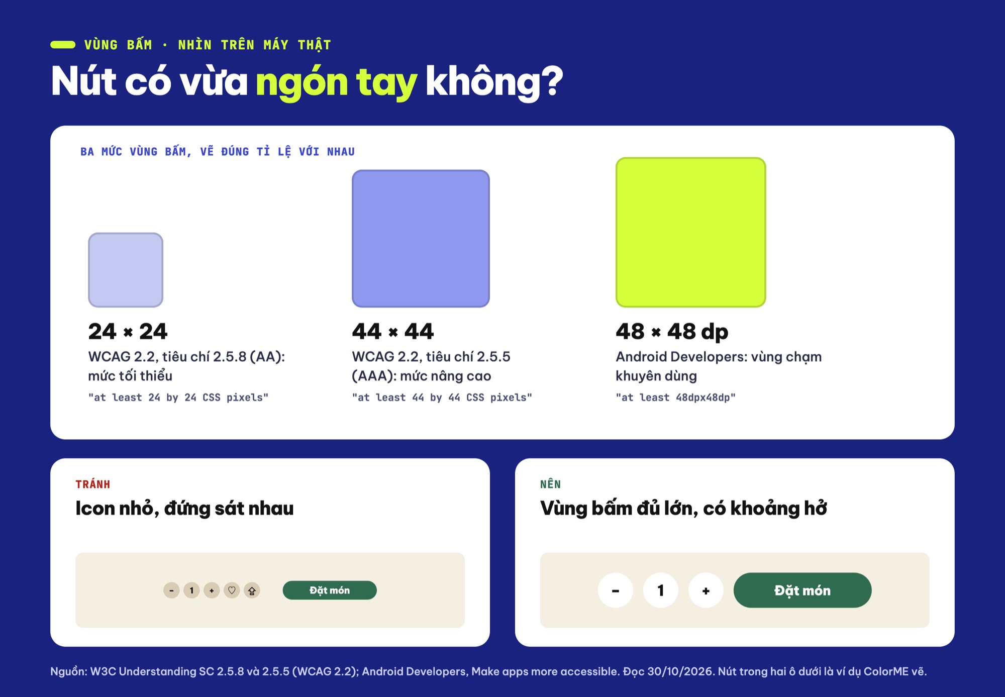 So sánh vùng bấm 24, 44 và 48 trên giao diện điện thoại