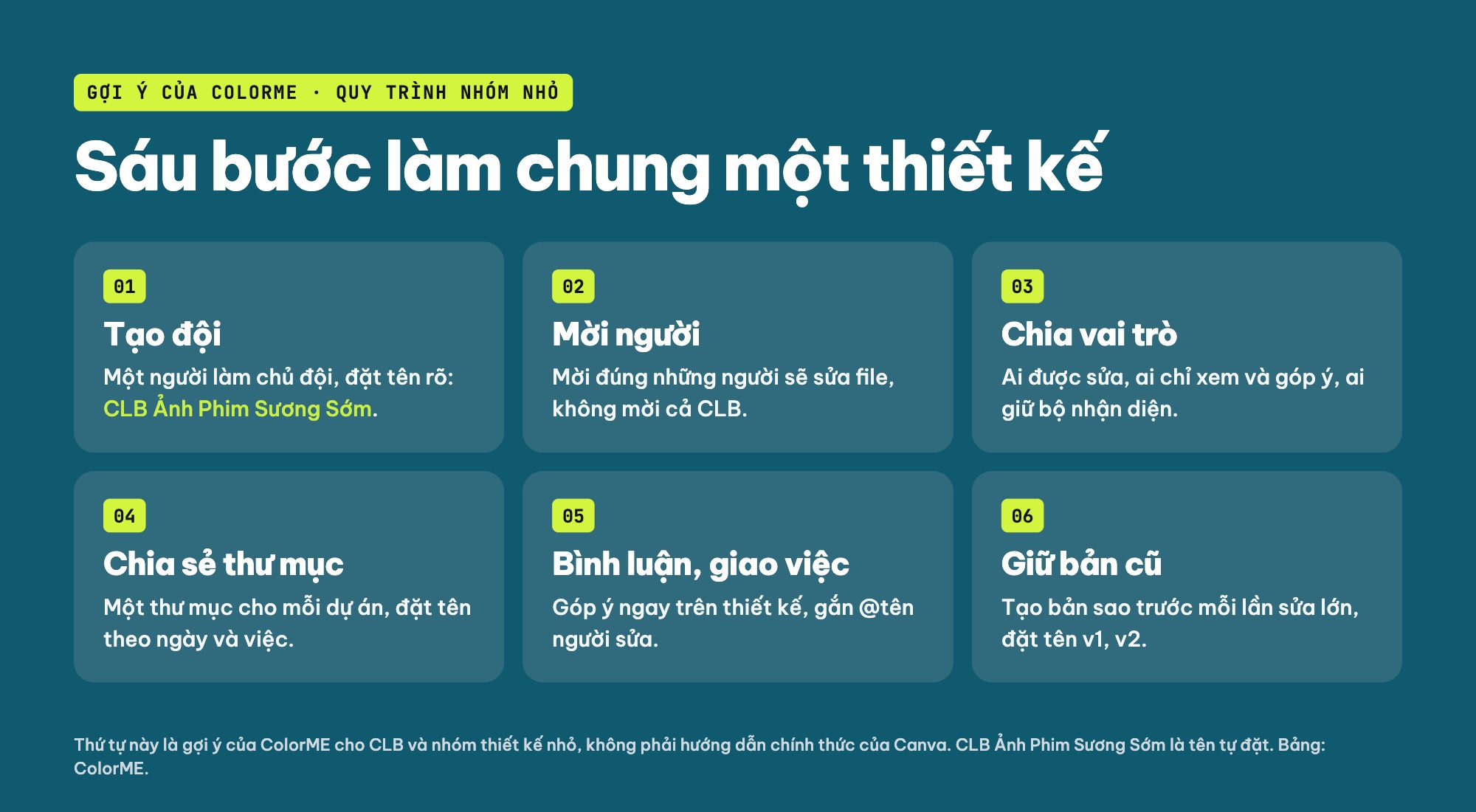 Quy trình 6 bước làm việc nhóm trên Canva