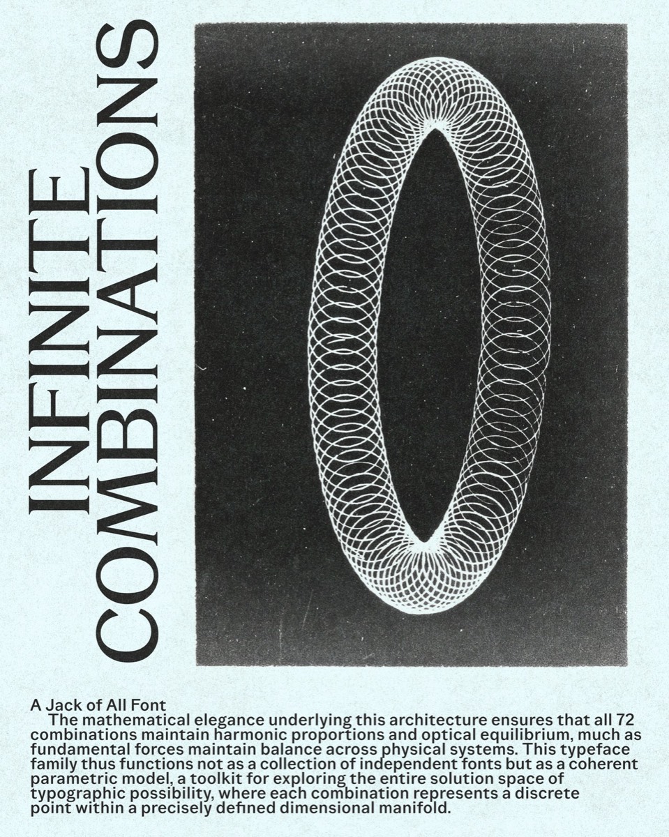 Poster nền xanh nhạt, chữ INFINITE COMBINATIONS dựng đứng bên trái, khung đen giữa có hình xuyến tạo từ nhiều vòng tròn trắng mảnh, đoạn chữ nhỏ bên dưới