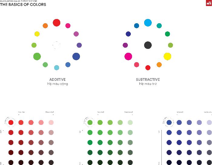 color 1