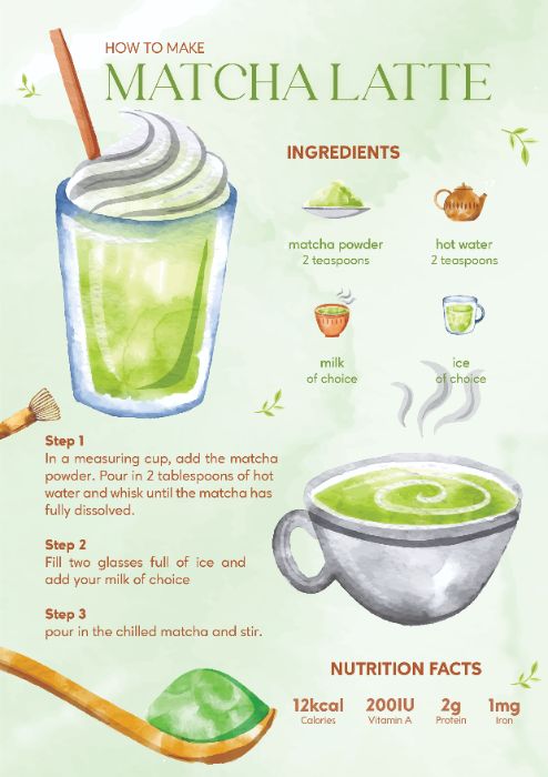 BÀI TẬP CUỐI KÌ
