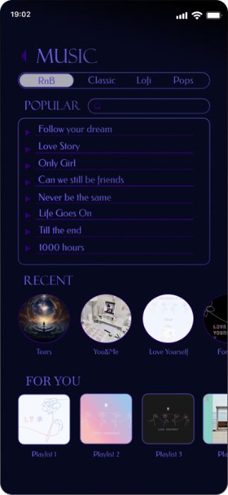 layout