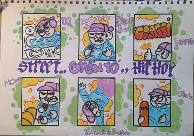 6 yếu tố tạo nên nền tảng của HipHop