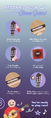 Instruction Infographic
