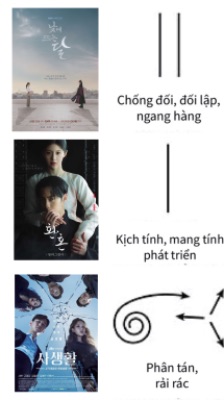 BTVN