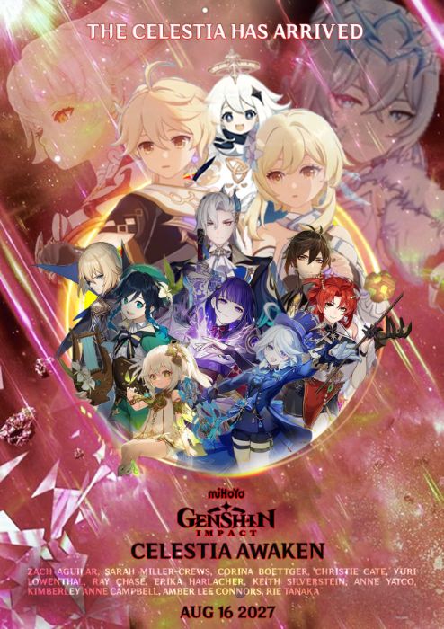 Bài tập cuối kỳ: Poster 1 bộ phim được chuyển thể từ game