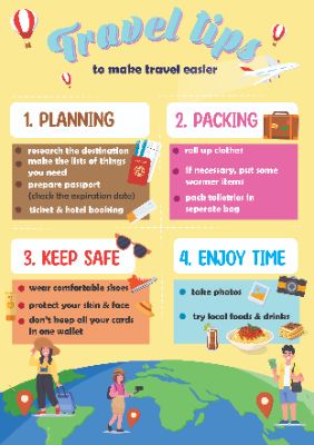 travel inforgraphic