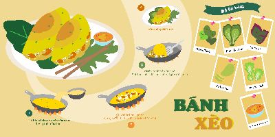 BÀI CUỐI KỲ