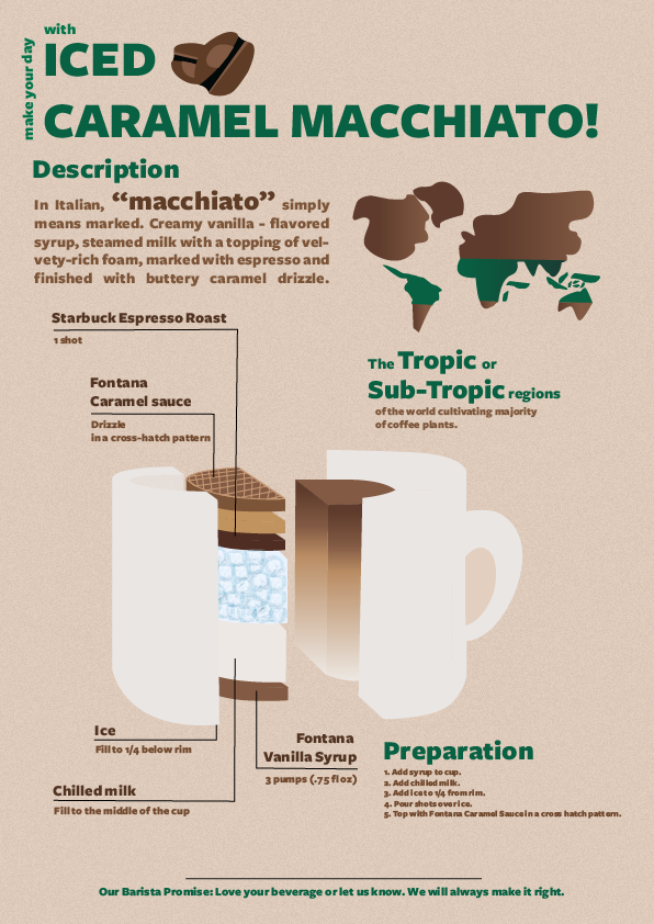BTCK - anatomy infographic - em Tú