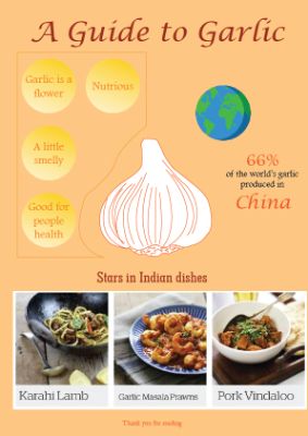 infographic about garlic