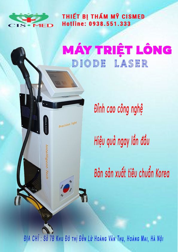 BTVN buổi 5