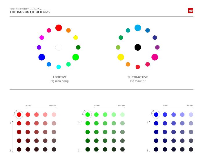 Color