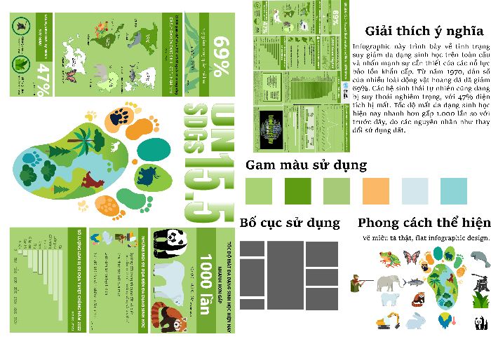 Bài cuối khóa
