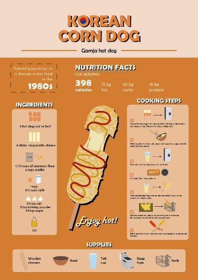 Infographic_Bài cuối kì