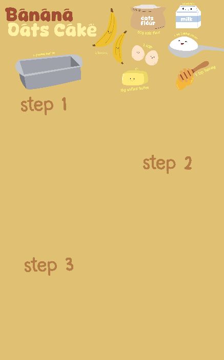 BT CUỐI KÌ - BANANA OATS CAKE