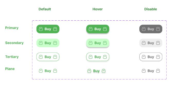 Component set