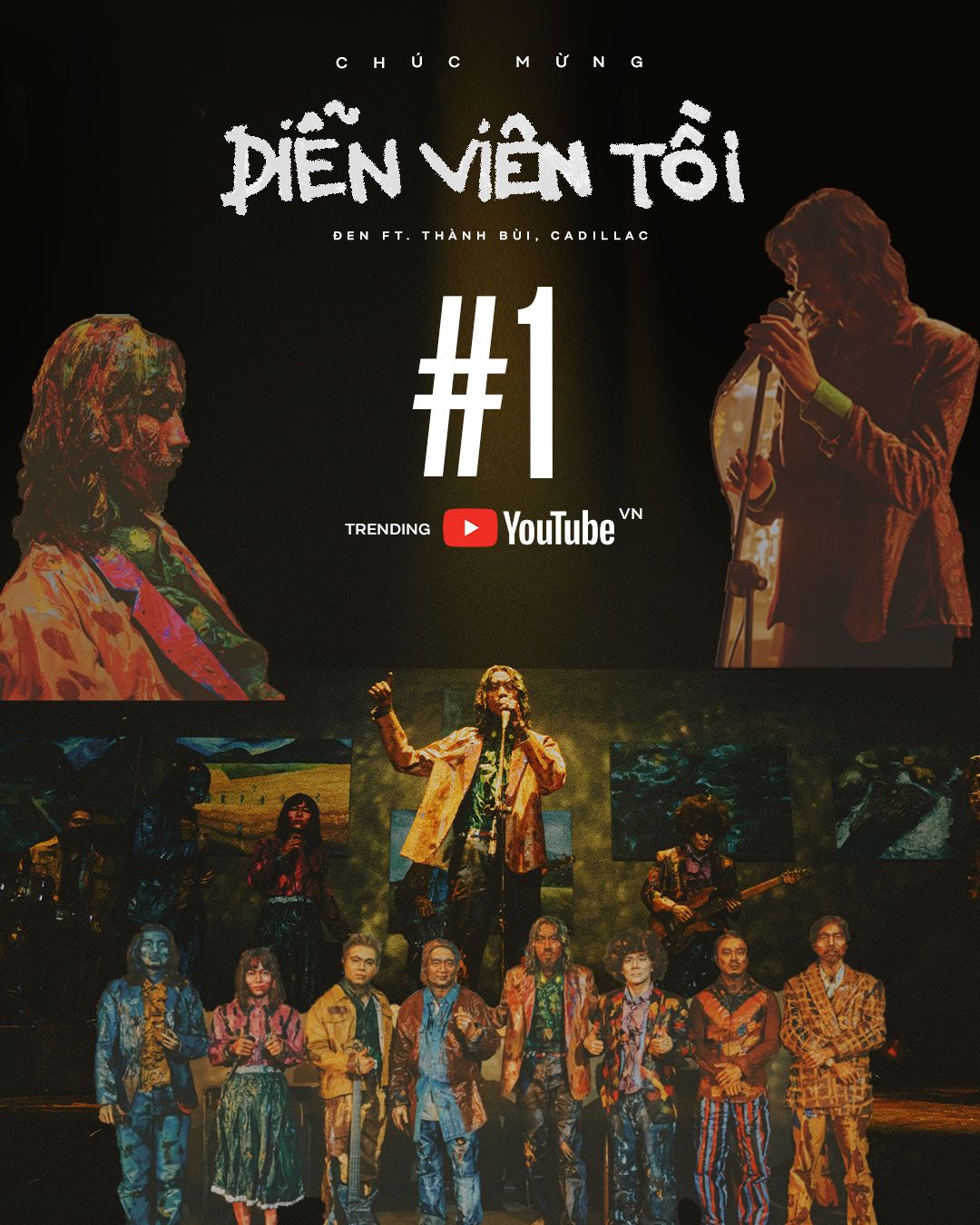 Bài tập buổi 1