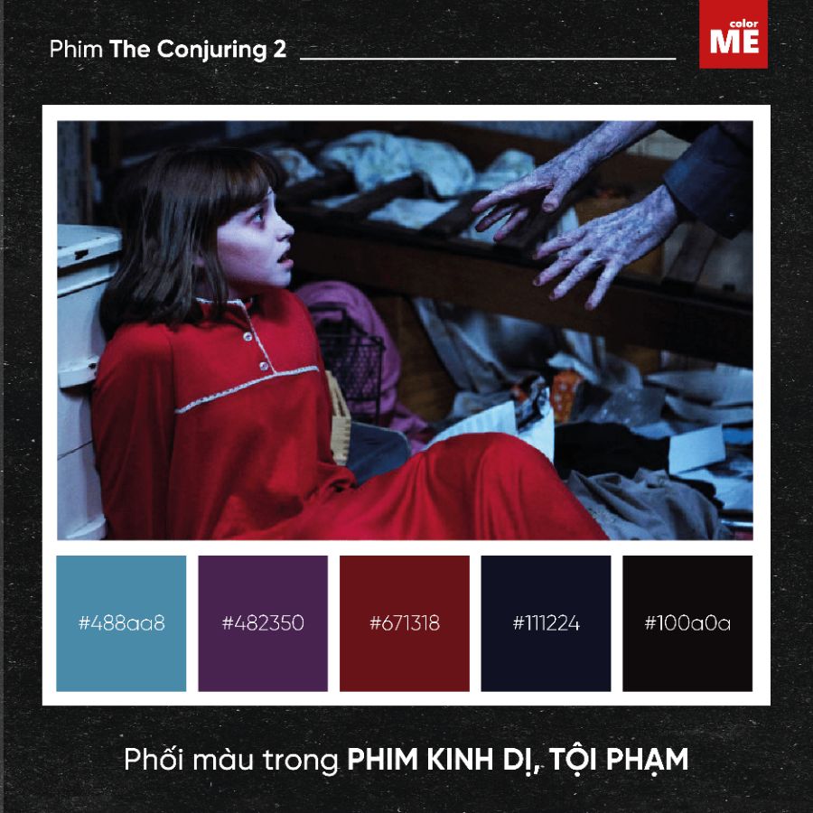 Nghệ Thuật Phối Màu Trong Phim Ảnh