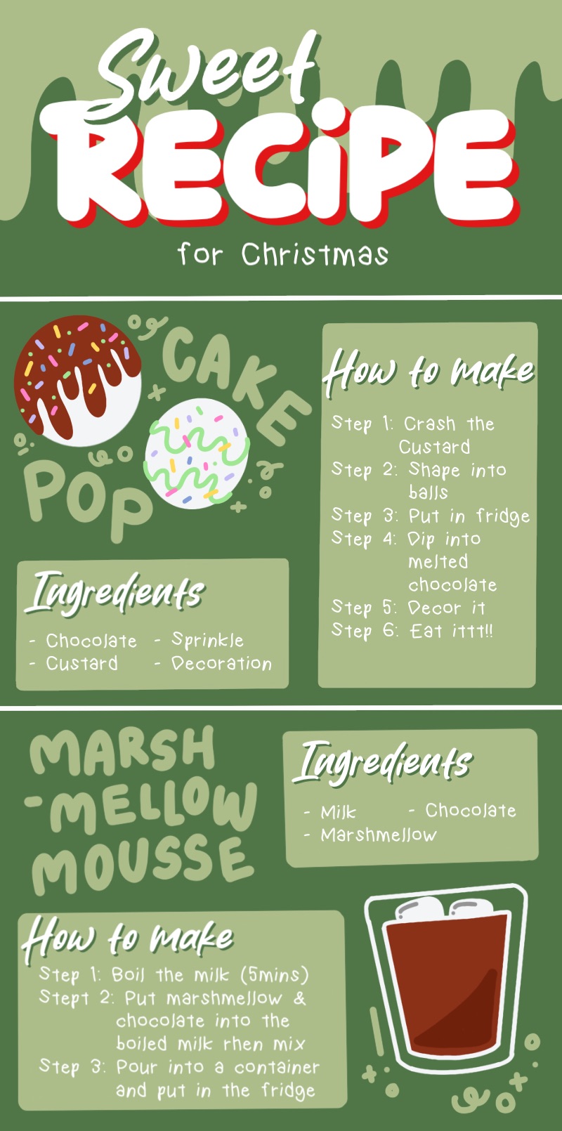 Infographic: Sweet Recipe