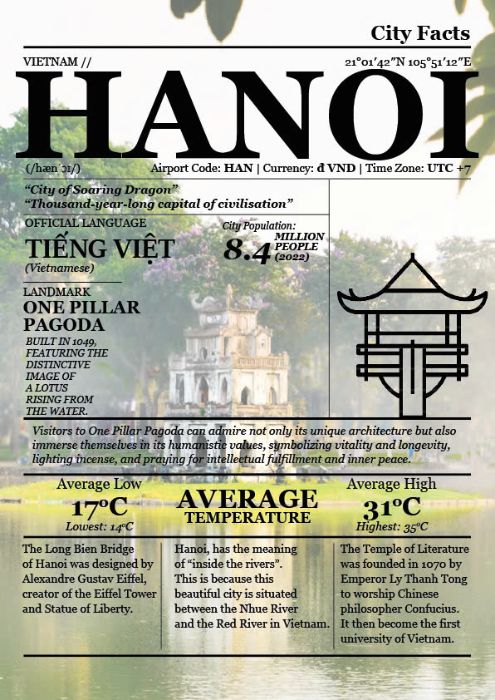 bài cuối kì