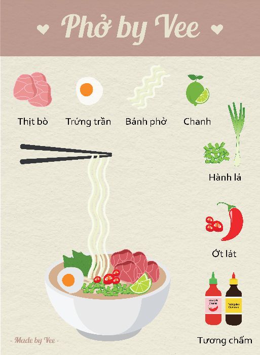 BTCK - Phở by Vee