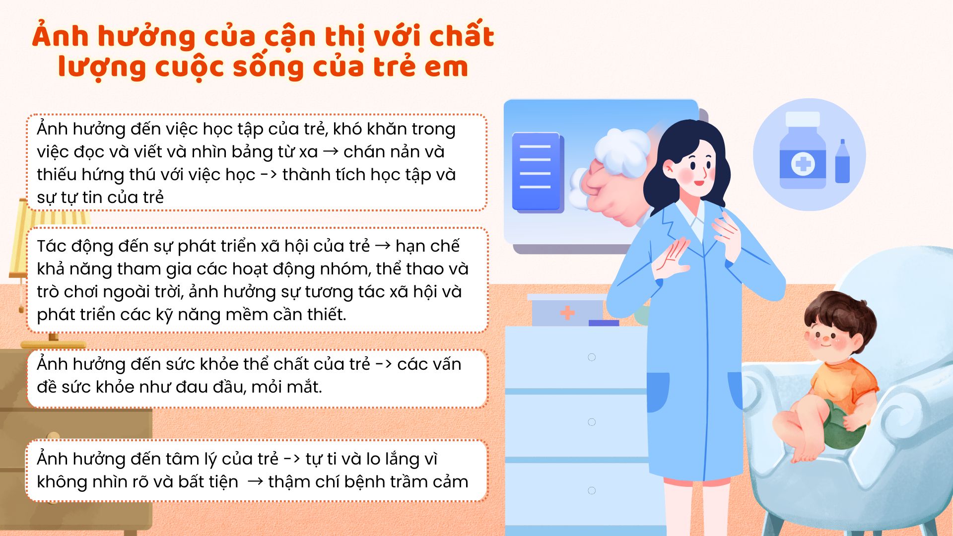 BTVN