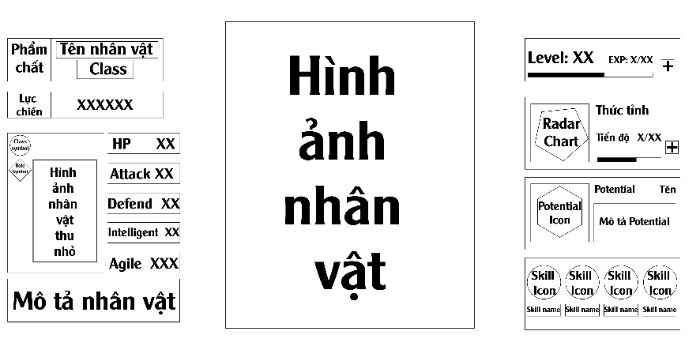 Phác thảo Infographic Giới thiệu nhân vật trong game