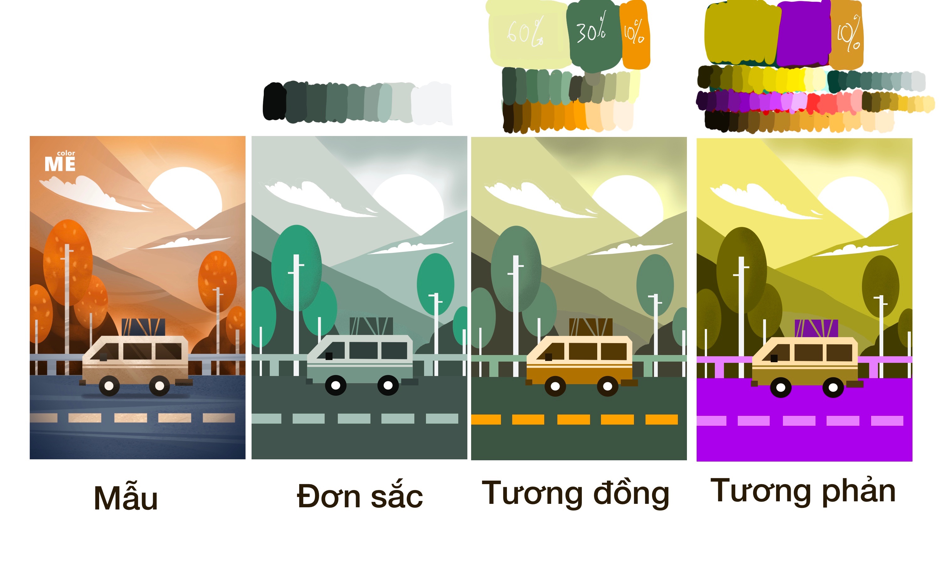 Bài tập buổi 3